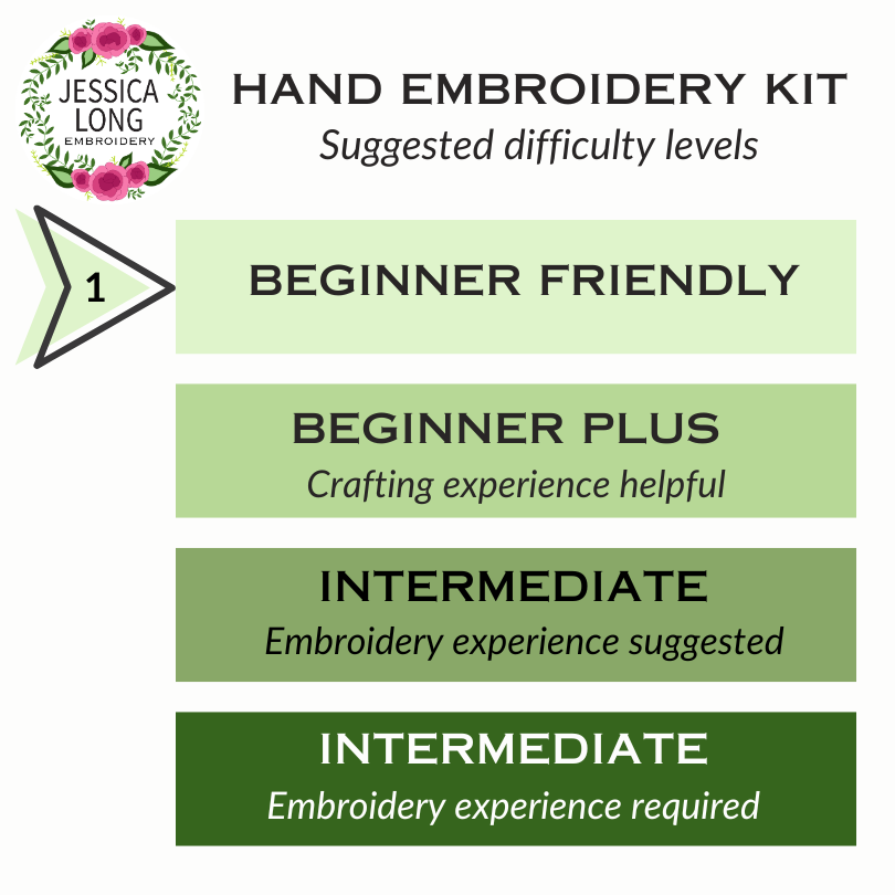 Spiral Sampler Beginner Embroidery Kit
